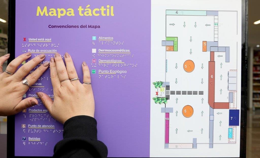 Yulder - RedExpertos