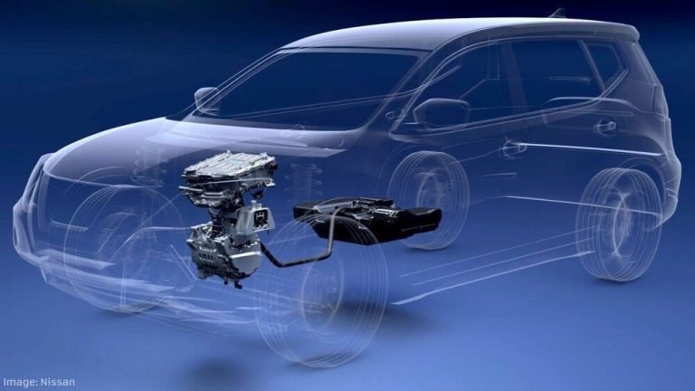 Yulder - RedExpertos