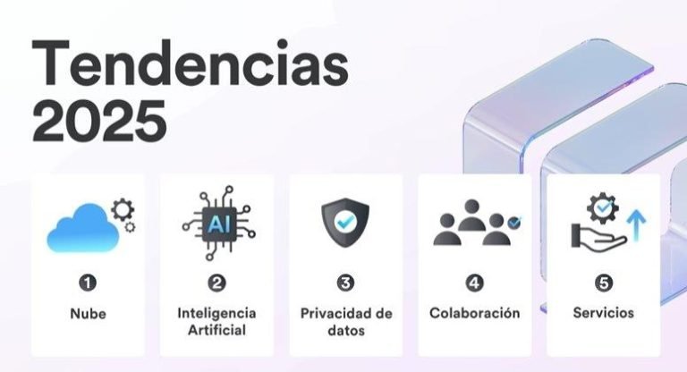 Yulder - RedExpertos