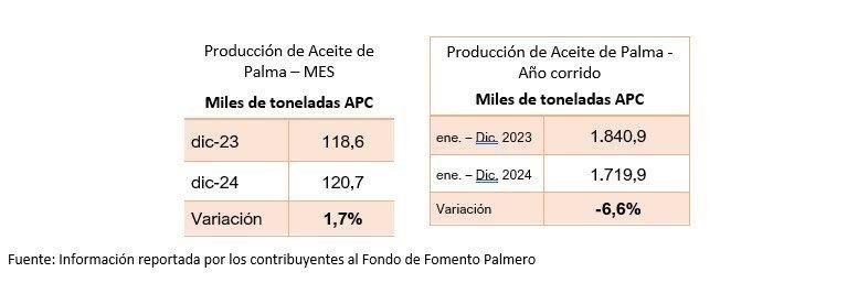 Yulder - RedExpertos